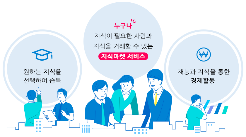 지식공유 마켓 서비스